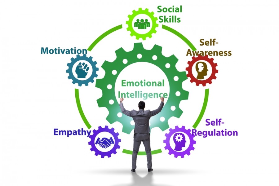 Comment les émotions et les sentiments influencent-ils notre comportement ?